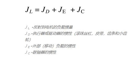 低惯性伺服电机.jpg 低惯性伺服电机.jpg