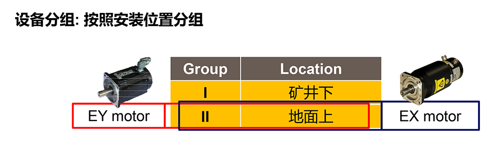 派克防爆伺服电机.jpg 派克防爆伺服电机.jpg