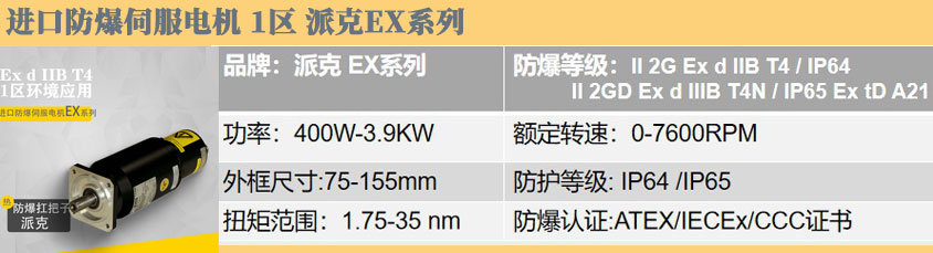 防爆产品EX3.jpg 防爆产品EX3.jpg